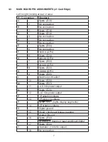 Preview for 13 page of Omega DP3001 User Manual