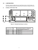 Preview for 15 page of Omega DP3001 User Manual