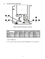 Preview for 16 page of Omega DP3001 User Manual