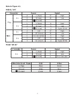 Предварительный просмотр 12 страницы Omega DP301AN User Manual