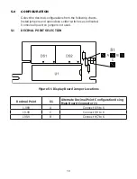 Предварительный просмотр 15 страницы Omega DP301AN User Manual