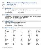 Preview for 34 page of Omega DP400TP User Manual