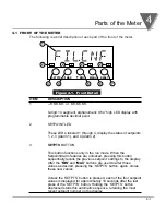 Preview for 17 page of Omega DP41-S User Manual