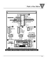 Предварительный просмотр 21 страницы Omega DP41-S User Manual