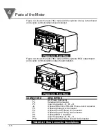 Preview for 22 page of Omega DP41-S User Manual