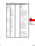 Preview for 65 page of Omega DP41-S User Manual