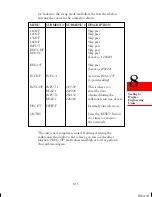 Preview for 79 page of Omega DP41-S User Manual