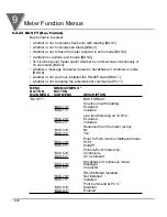 Preview for 126 page of Omega DP41-S User Manual