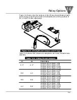 Предварительный просмотр 151 страницы Omega DP41-S User Manual