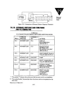 Preview for 145 page of Omega DP41-W User Manual