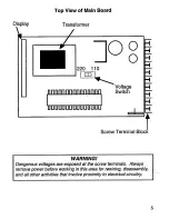 Предварительный просмотр 9 страницы Omega DP460 Operator'S Manual