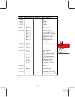 Preview for 63 page of Omega DP461-S User Manual