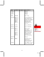 Preview for 65 page of Omega DP461-S User Manual