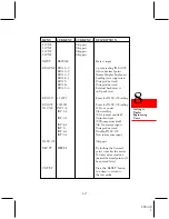 Предварительный просмотр 81 страницы Omega DP461-S User Manual