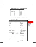 Preview for 83 page of Omega DP461-S User Manual