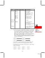 Preview for 91 page of Omega DP461-S User Manual