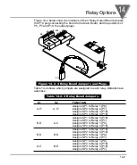 Preview for 151 page of Omega DP461-S User Manual