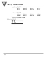 Preview for 170 page of Omega DP461-S User Manual