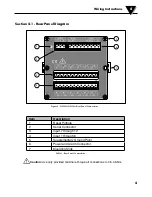 Preview for 9 page of Omega DP606A User Manual