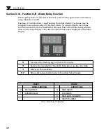 Preview for 22 page of Omega DP606A User Manual