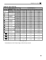 Preview for 35 page of Omega DP606A User Manual