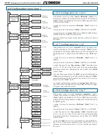 Preview for 12 page of Omega DPF20 Series User Manual