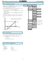 Preview for 26 page of Omega DPF20 Series User Manual