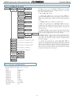 Preview for 35 page of Omega DPF20 Series User Manual