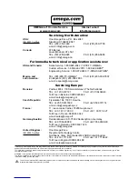 Preview for 2 page of Omega DPF700 User Manual