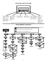 Preview for 11 page of Omega DPF75 SERIES User Manual