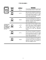 Preview for 15 page of Omega DPF75 SERIES User Manual
