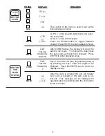 Preview for 18 page of Omega DPF75 SERIES User Manual