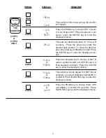 Preview for 16 page of Omega DPF78 SERIES User Manual