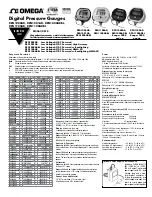 Preview for 1 page of Omega DPG1000AD Instruction Sheet