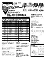 Preview for 1 page of Omega DPG1001AD Instruction Sheet