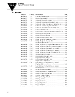 Preview for 4 page of Omega DPG409 SERIES User Manual