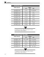 Preview for 14 page of Omega DPG409 SERIES User Manual