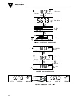 Preview for 4 page of Omega DPi1701 User Manual