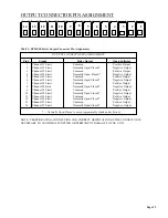 Preview for 23 page of Omega DPS3100 series User Manual