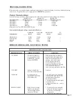 Preview for 24 page of Omega DPS3100 series User Manual