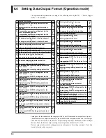 Preview for 66 page of Omega DR130 SERIES User Manual