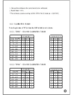 Предварительный просмотр 9 страницы Omega DRA-RTM-8 User Manual