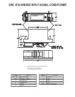 Preview for 3 page of Omega DRC-4720 Instruction Sheet