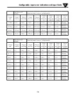 Предварительный просмотр 15 страницы Omega DRST-AC User Manual