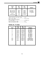 Предварительный просмотр 15 страницы Omega DRST-UN User Manual