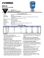 Preview for 1 page of Omega DVG-64 Instruction Sheet