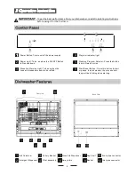 Предварительный просмотр 4 страницы Omega DW101WA Instruction Manual