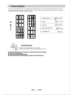 Preview for 10 page of Omega DW101WA Instruction Manual