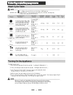 Предварительный просмотр 11 страницы Omega DW101WA Instruction Manual