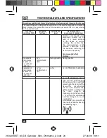 Preview for 24 page of Omega DX 6635 User Manual